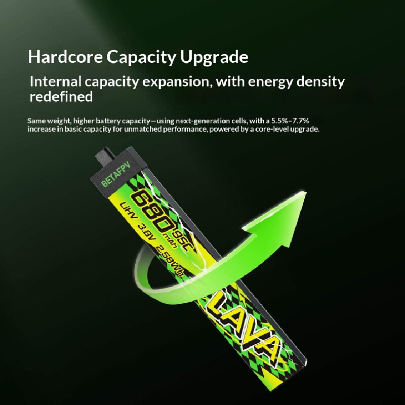 New Pattern BETAFPV LAVAⅡ1S 28 - Drone Battery Lipo ulasan dan harga